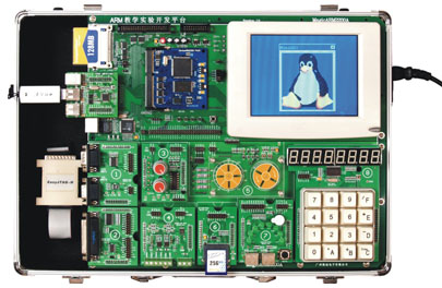 周立功ARM开发板:MagicARM2200-A教学实验开发平台