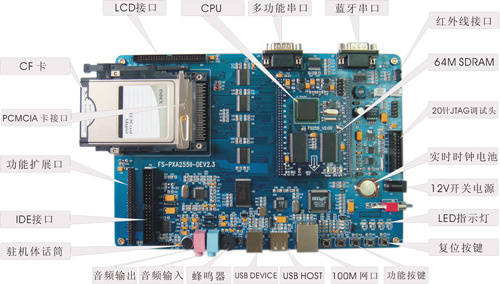 ARM壺FS-PXA255II