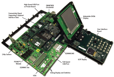 DSP开发板:闻亭OMAP3430开发套件