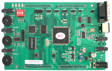 DSP开发板:闻亭DSC开发板 - TDS2812EVMA