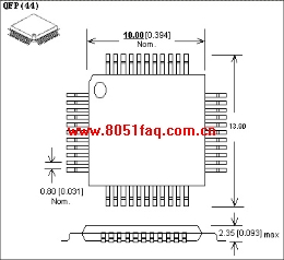 FPQ-44-0.8-17