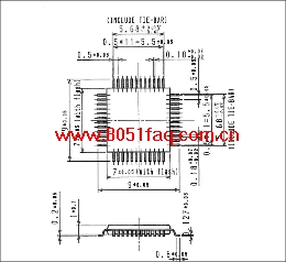 FPQ-48-0.5-06