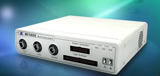 PDO1000ϵʽִʾ