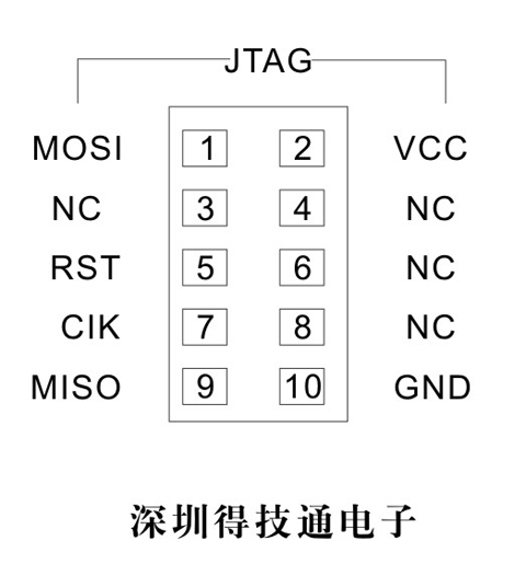 AVR isp