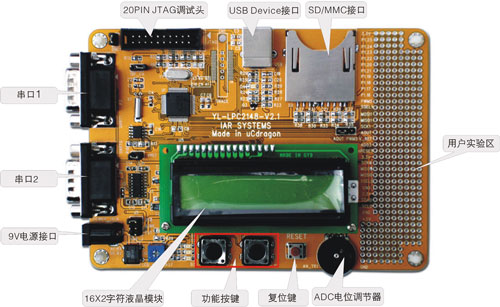 ARM壺YL-LPC2148PHILIPSARM