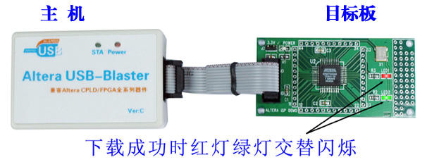 Altera USB - BLASTERԼ Altera USB - BLASTER Ŀ