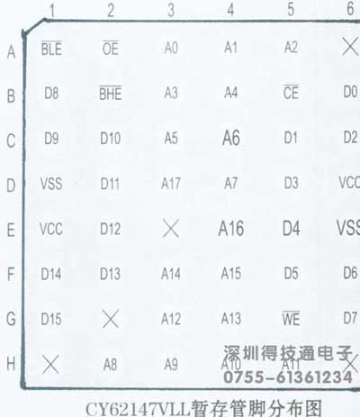 得技通FLASH IC管脚图