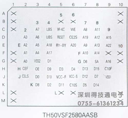 得技通FLASH IC脚位图