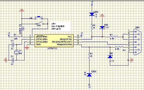 ATTINY
