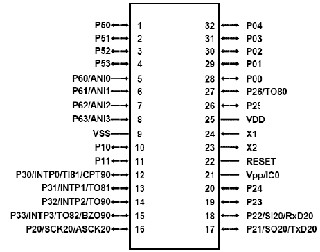 9187hcs
