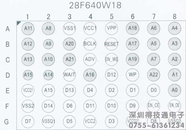 得技通FLASH IC脚位图
