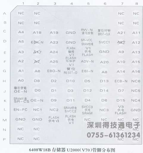 得技通FLASH IC管脚图