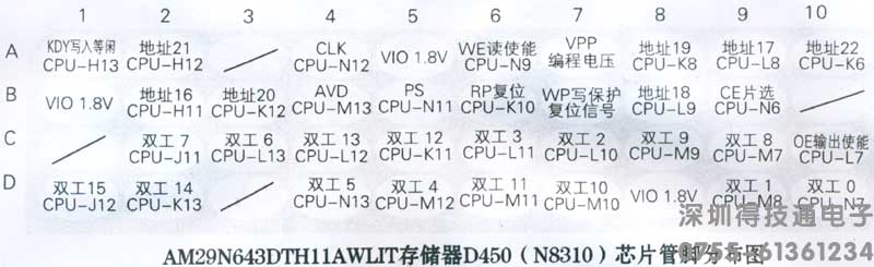 得技通FLASH IC脚位图