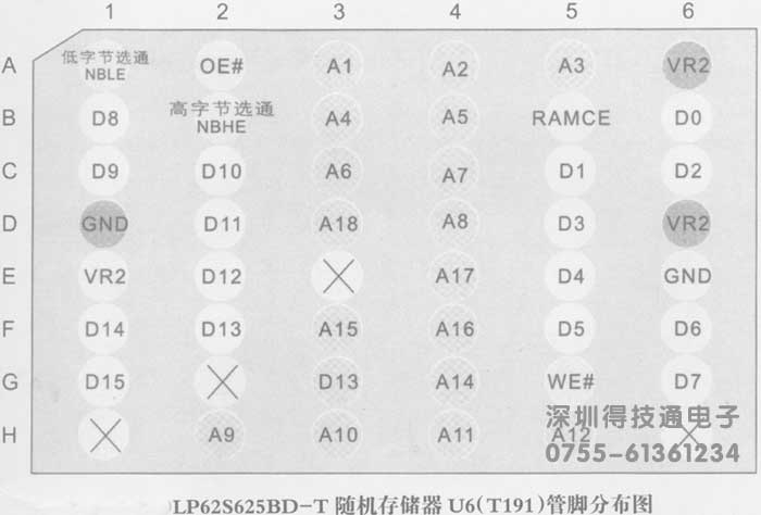 得技通FLASH IC管脚图