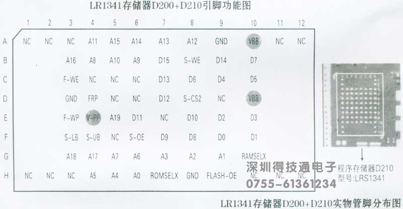 得技通FLASH IC脚位图