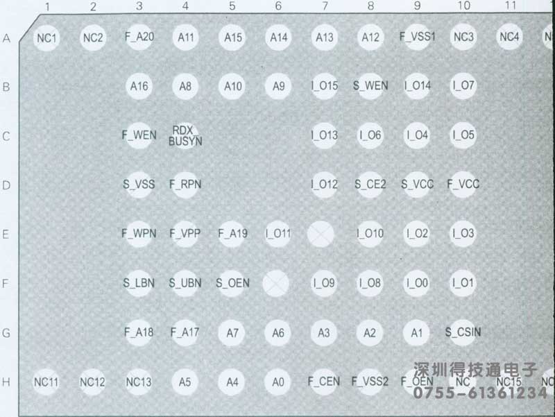 得技通FLASH IC管脚图