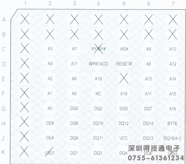 得技通FLASH IC管脚图