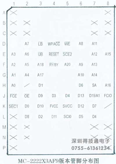 得技通FLASH IC管脚图