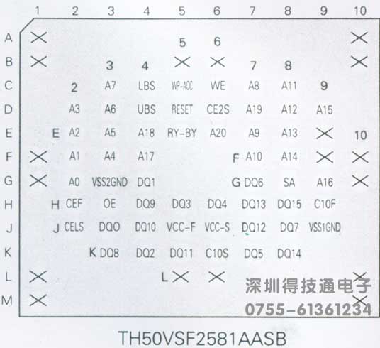 得技通FLASH IC脚位图