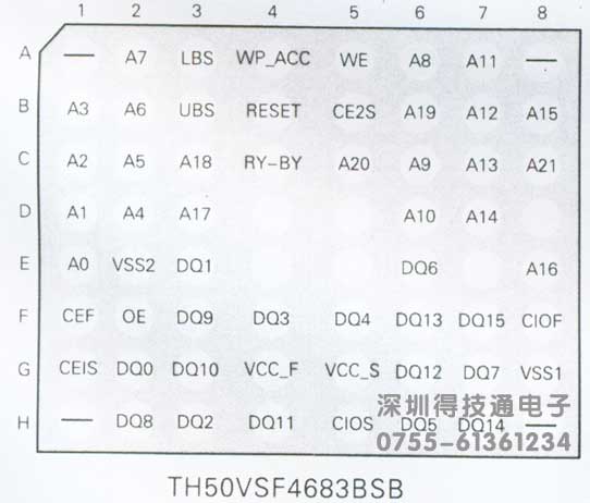 得技通FLASH IC脚位图