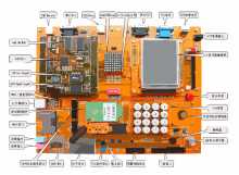 LJD-ARM9-2410XPʵ